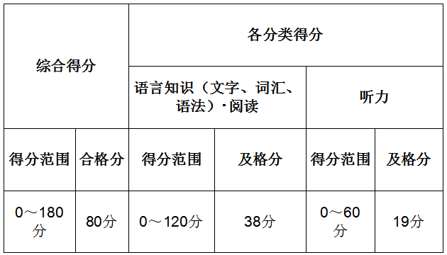 N5.png